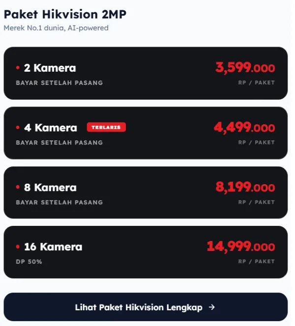 paket-cctv-hikvision-2mp