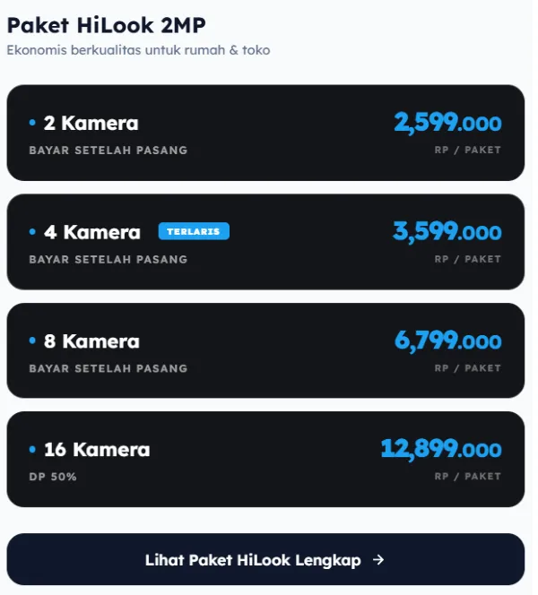 paket-cctv-hilook-2mp
